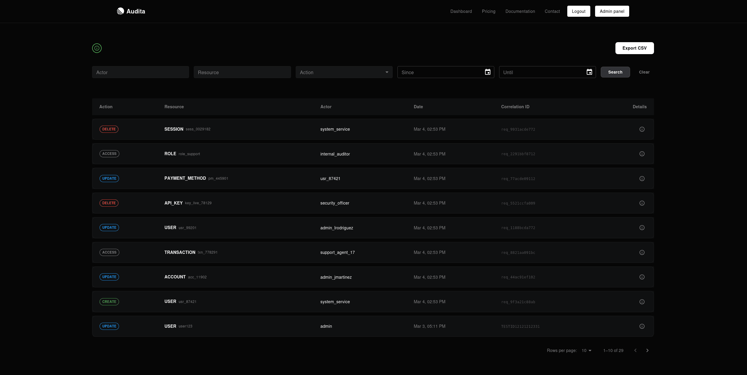 Audit System Dashboard